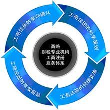 免費B2B企業(yè)產(chǎn)品目錄與會務服務 財稅領域的創(chuàng)新解決方案
